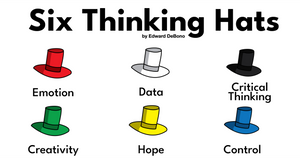 Six Hats Resource